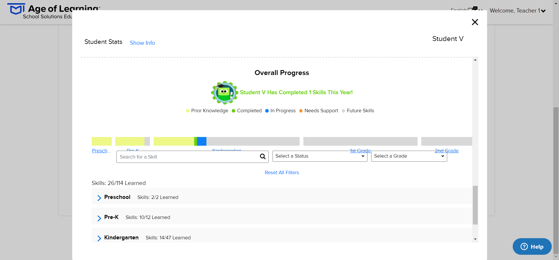 Overall Progress Student Stats.png