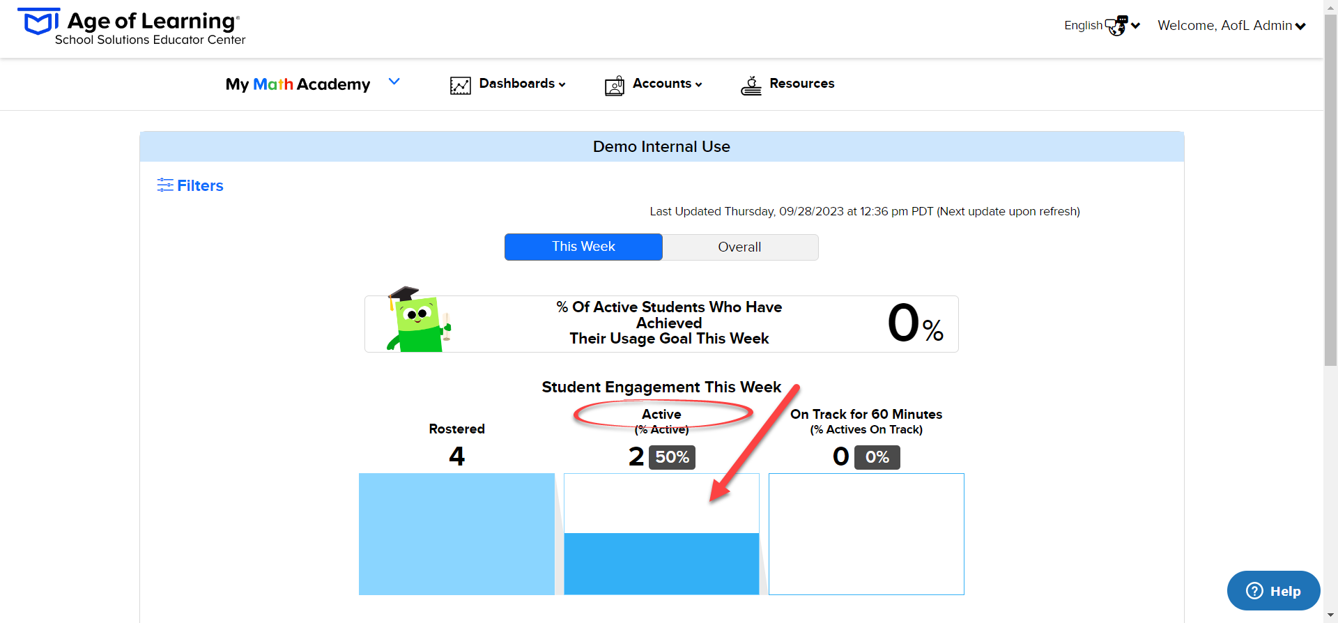 Active Students.png