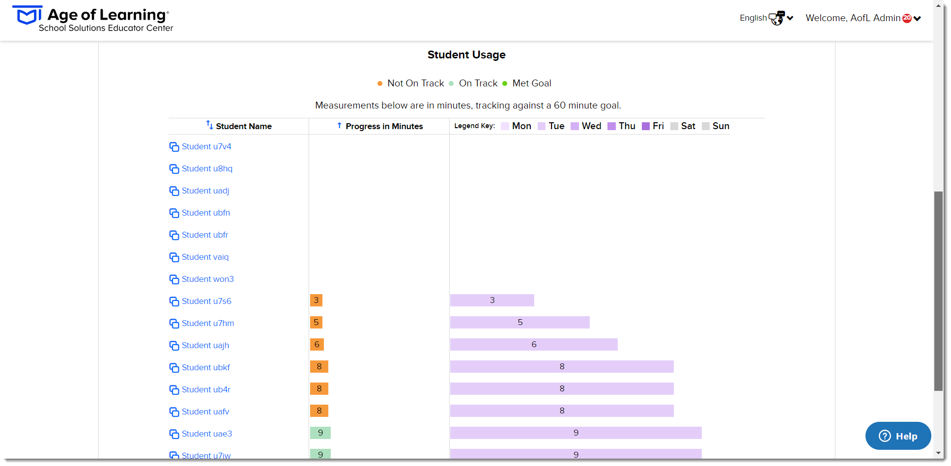 Student Usage (Monday).png