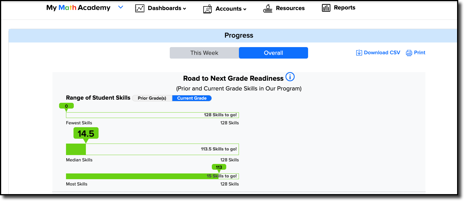 Progress-Dash-Road-to_NGR.png